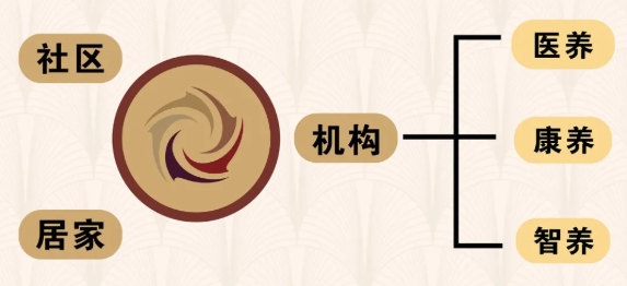 微信截图_20250902105742.png